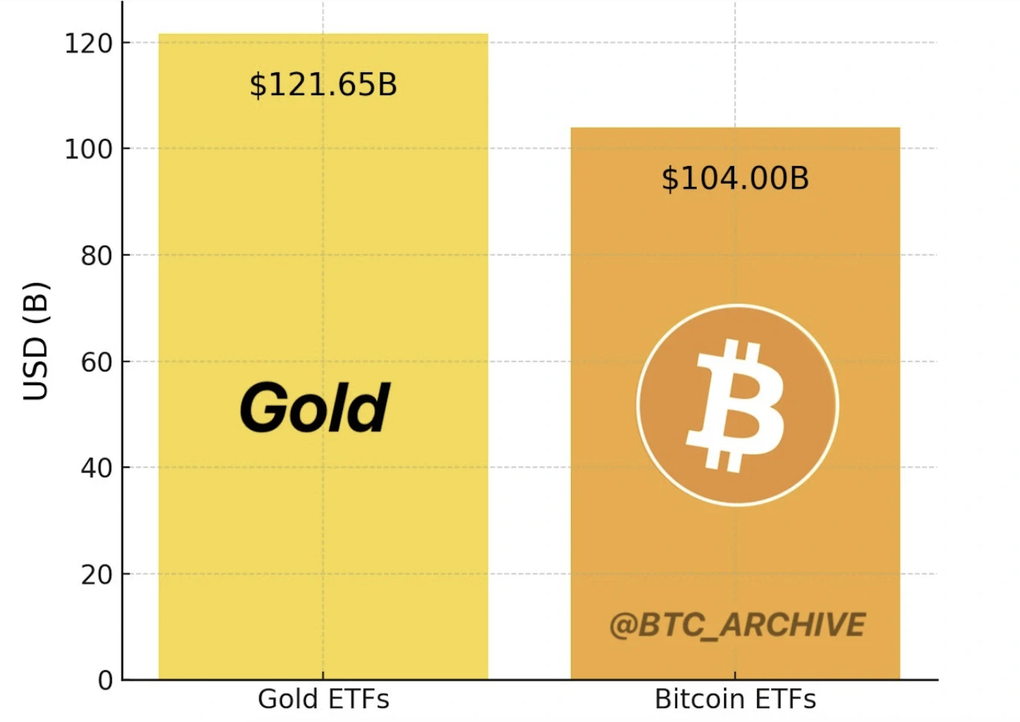 Chiến thắng của Tổng thống Donald Trump thổi bùng sóng tăng giá bitcoin? - 2